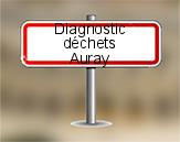 Diagnostic Déchets PEMD AC ENVIRONNEMENT à Auray